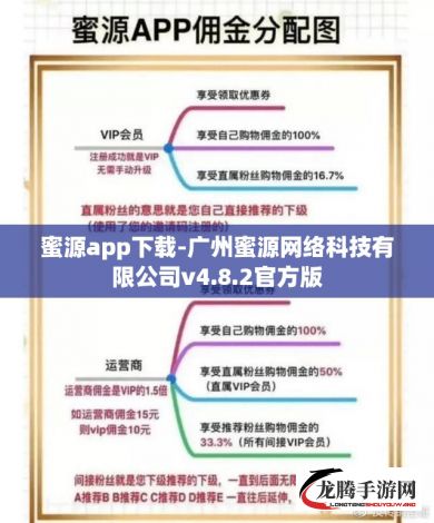 蜜源app下载-广州蜜源网络科技有限公司v4.8.2官方版